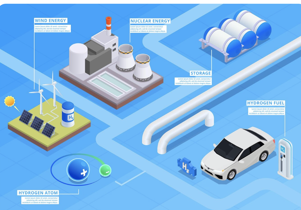 مزايا الأنظمة الهجينة